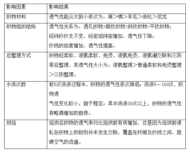 云鼎国际(中国)有限公司官网