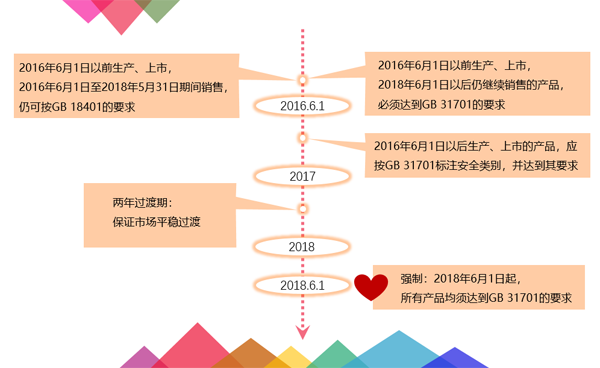 20180611133322_6678 云鼎国际(中国)有限公司官网