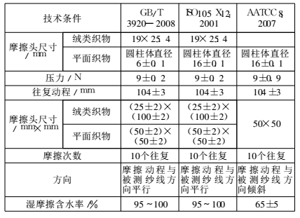 云鼎国际(中国)有限公司官网
