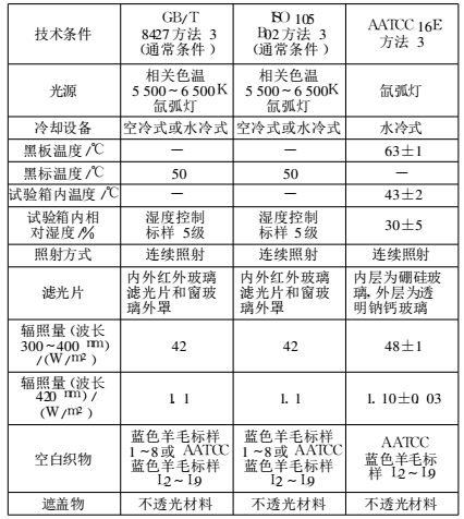 云鼎国际(中国)有限公司官网