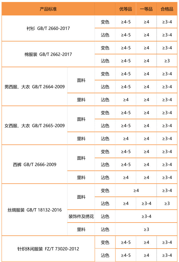 云鼎国际(中国)有限公司官网