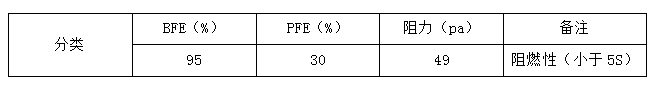 云鼎国际(中国)有限公司官网