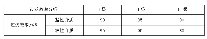 云鼎国际(中国)有限公司官网