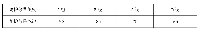 云鼎国际(中国)有限公司官网