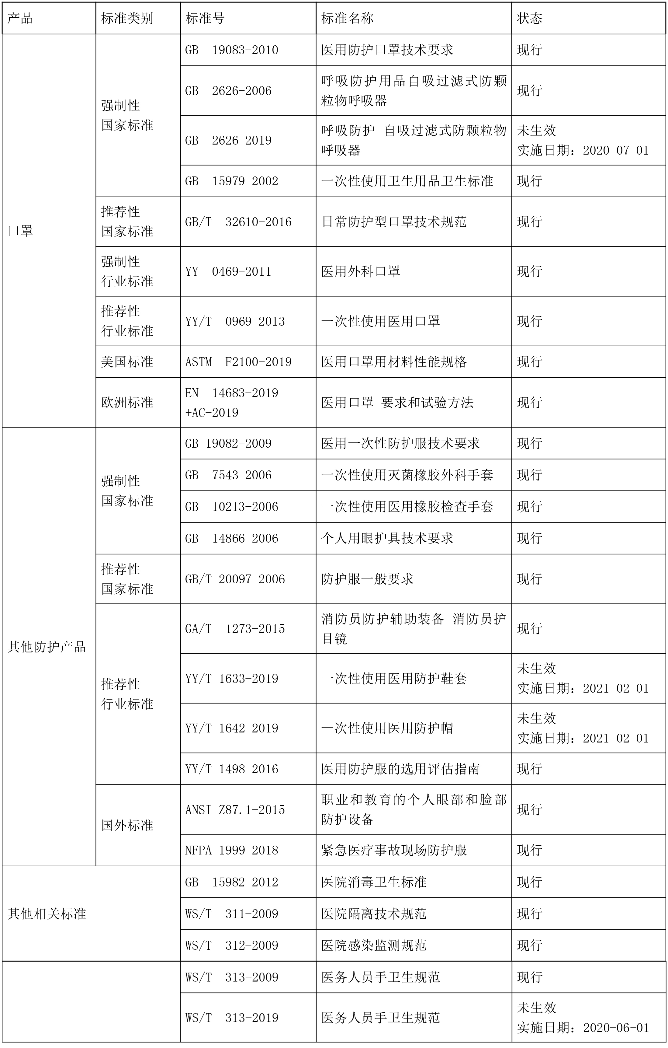 云鼎国际(中国)有限公司官网