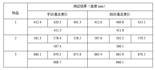 20200813094841_5790 云鼎国际(中国)有限公司官网