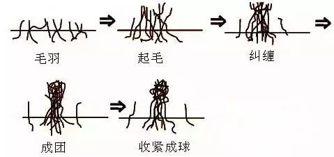 云鼎国际(中国)有限公司官网