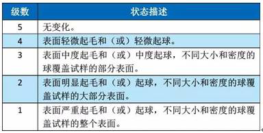 云鼎国际(中国)有限公司官网