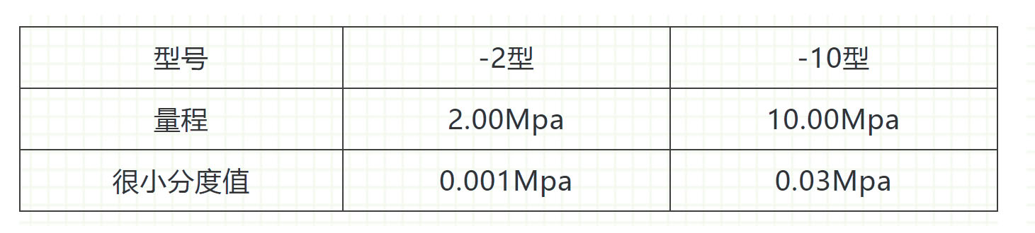 云鼎国际(中国)有限公司官网