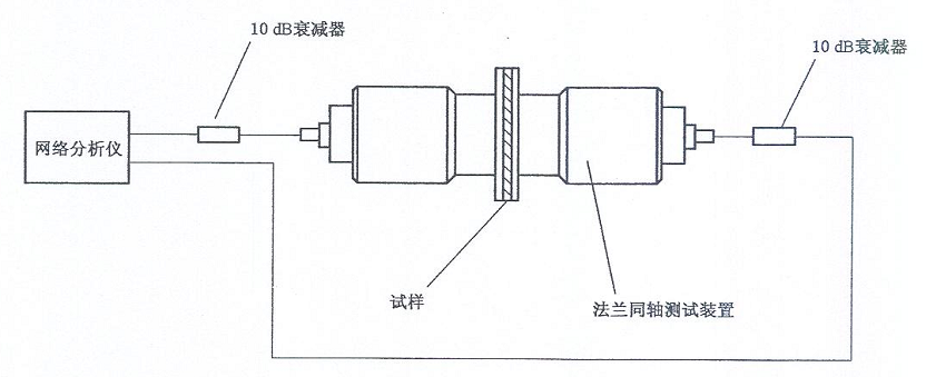 云鼎国际(中国)有限公司官网