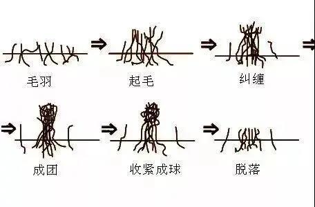 云鼎国际(中国)有限公司官网