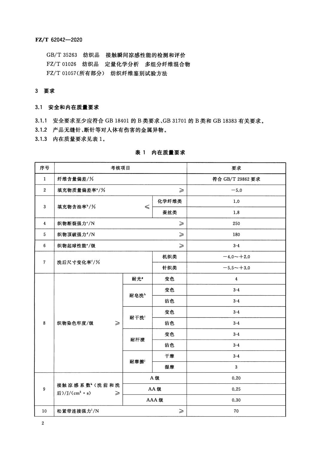 云鼎国际(中国)有限公司官网