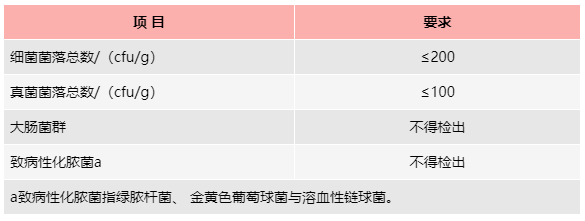 云鼎国际(中国)有限公司官网
