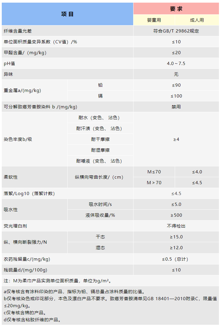云鼎国际(中国)有限公司官网